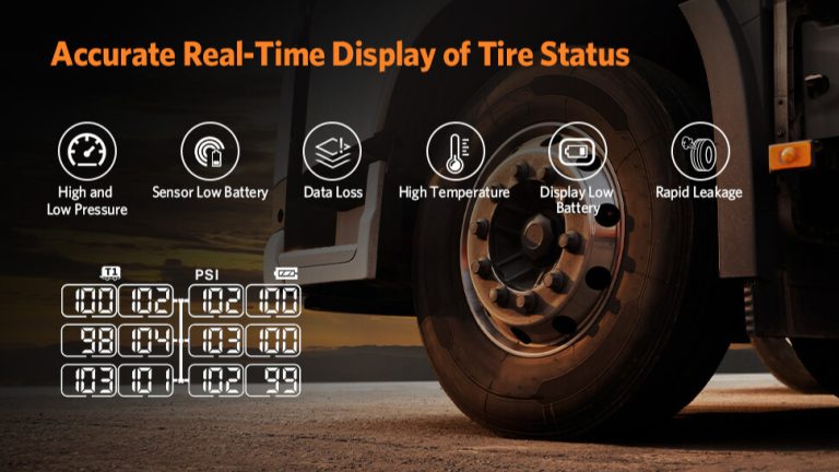 GUTA RV TPMS Review (2026): The Good, the Bad, and the “Valve Stem” Risk RVers Keep Reporting