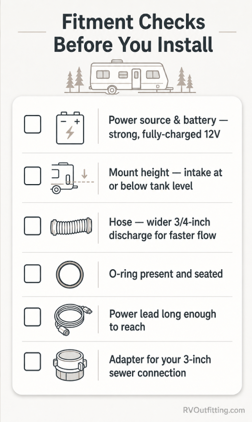 Visual checklist of the most important fitment checks for an RV macerator pump before installation 